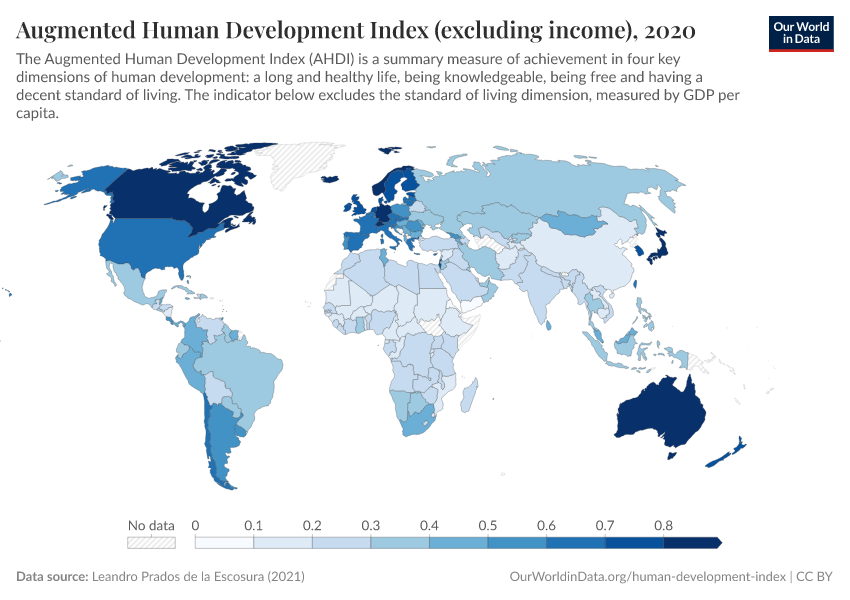 A thumbnail of the "Augmented Human Development Index (excluding income)" chart