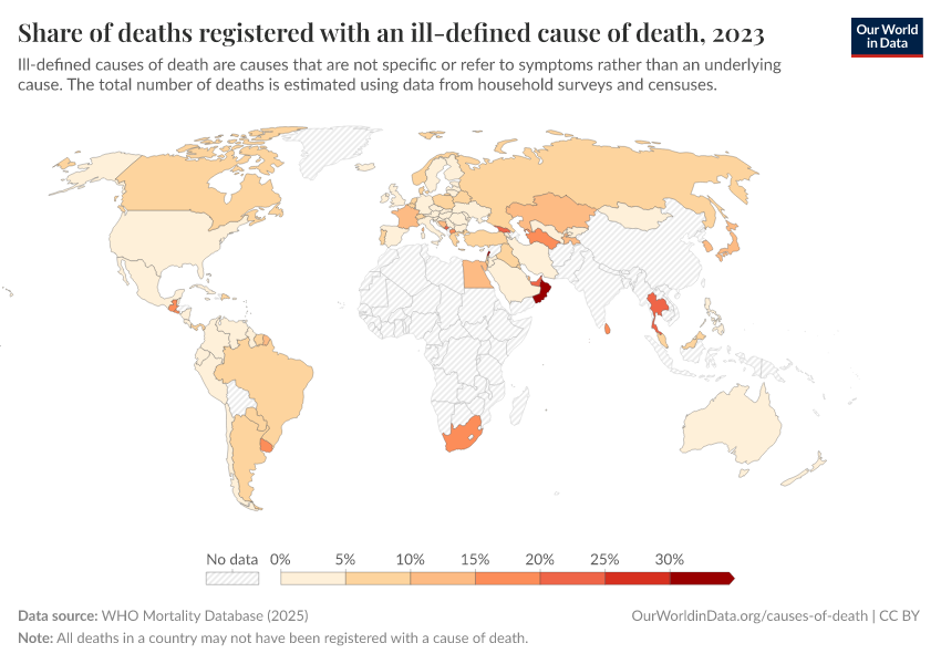A thumbnail of the "Share of deaths registered with an ill-defined cause of death" chart