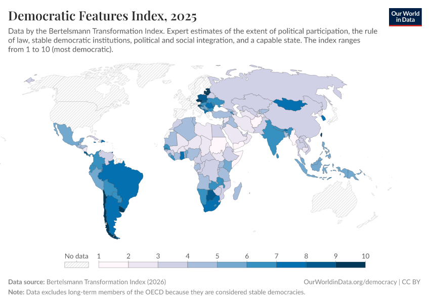 A thumbnail of the "Democratic Features Index" chart
