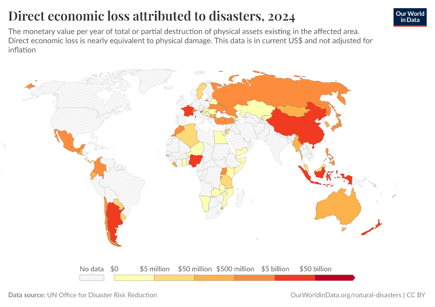 A thumbnail of the "Direct economic loss attributed to disasters" chart
