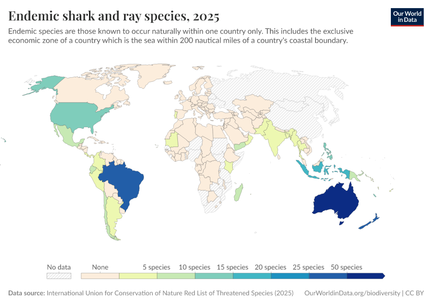A thumbnail of the "Endemic shark and ray species" chart