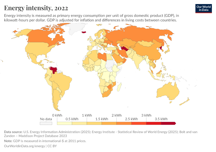A thumbnail of the "Energy intensity" chart