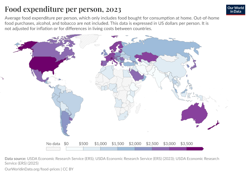 A thumbnail of the "Food expenditure per person" chart
