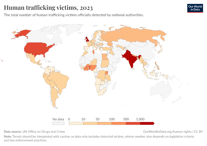 A thumbnail of the "Human trafficking victims" chart