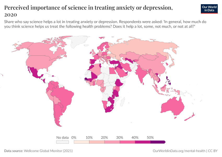 A thumbnail of the "Perceived importance of science in treating anxiety or depression" chart