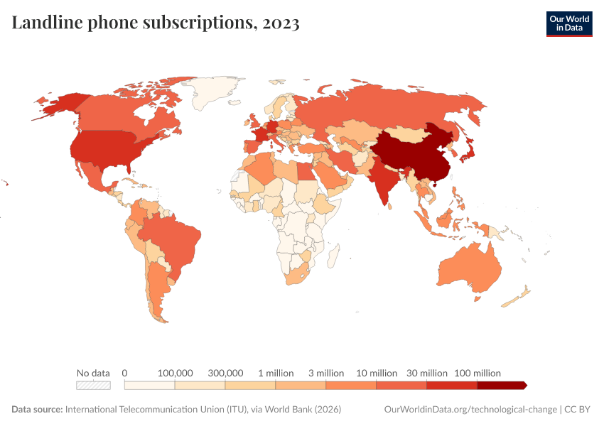 A thumbnail of the "Landline phone subscriptions" chart