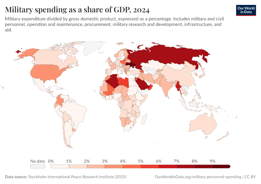 A thumbnail of the "Military spending as a share of GDP" chart