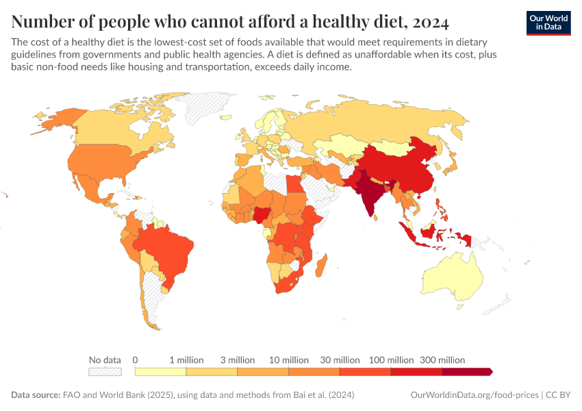 A thumbnail of the "Number of people that cannot afford a healthy diet" chart