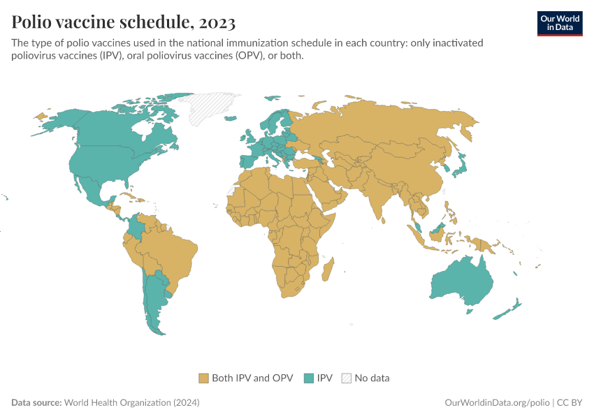 A thumbnail of the "Polio vaccine schedule" chart
