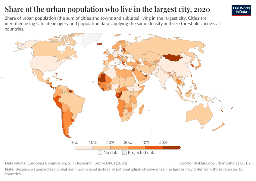 A thumbnail of the "Share of the urban population who live in the largest city" chart