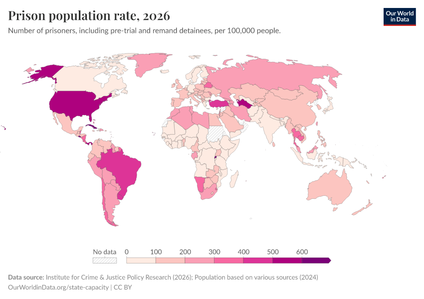 Prison population rate