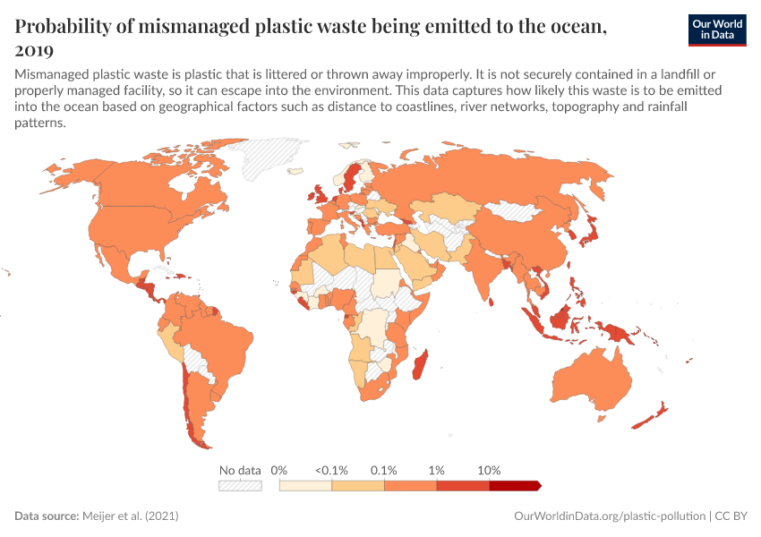 A thumbnail of the "Probability of mismanaged plastic waste being emitted to the ocean" chart