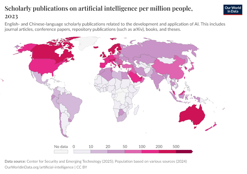 A thumbnail of the "Scholarly publications on artificial intelligence per million people" chart