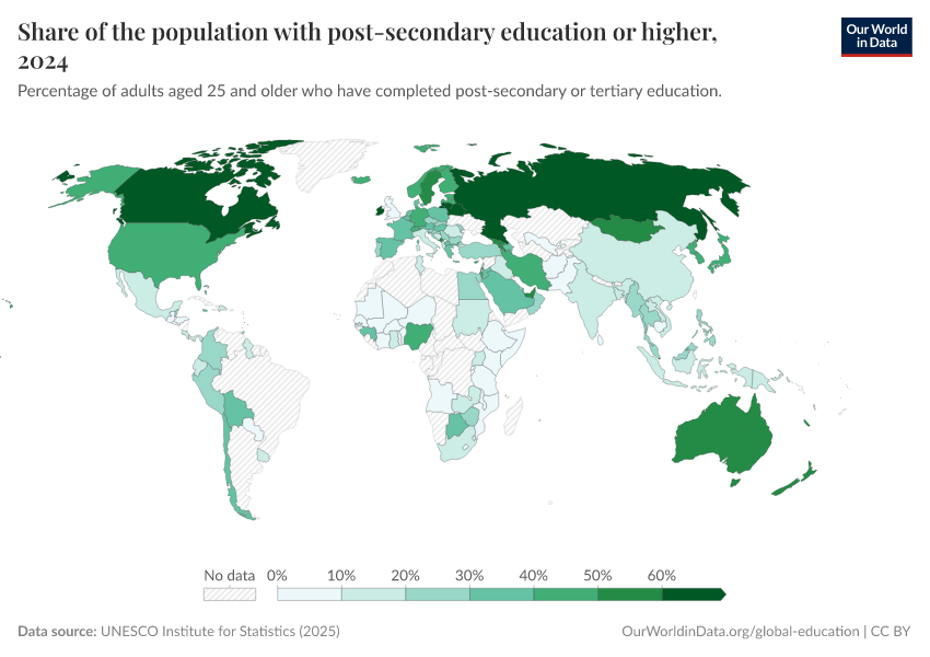 A thumbnail of the "Share of the population with post-secondary education or higher" chart
