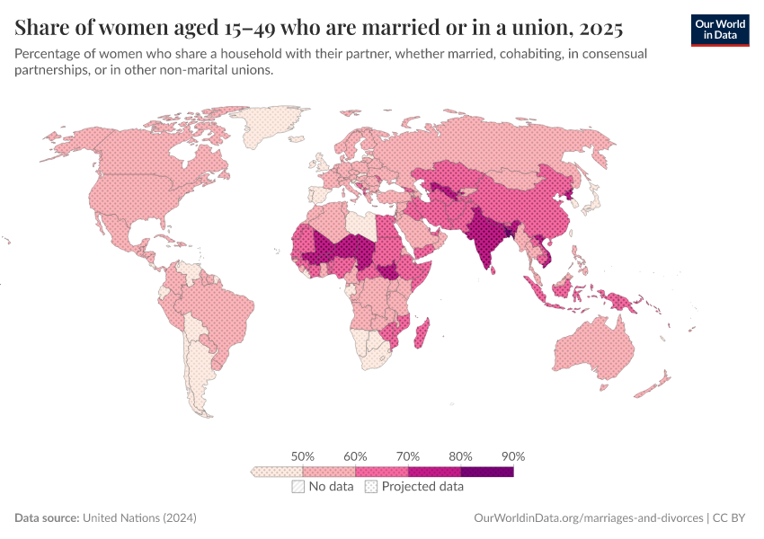 A thumbnail of the "Share of women aged 15–49 who are married or in a union" chart