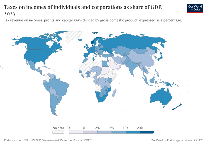 A thumbnail of the "Taxes on incomes of individuals and corporations" chart