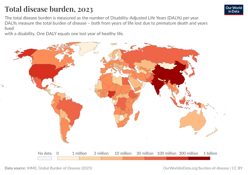 A thumbnail of the "Total disease burden" chart