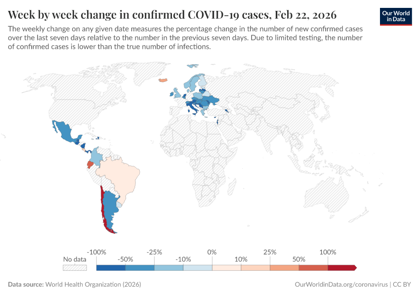 A thumbnail of the "Week by week change in confirmed COVID-19 cases" chart