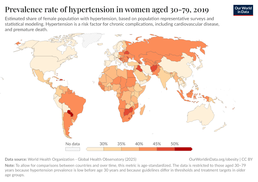 A thumbnail of the "Prevalence rate of hypertension in women aged 30-79" chart